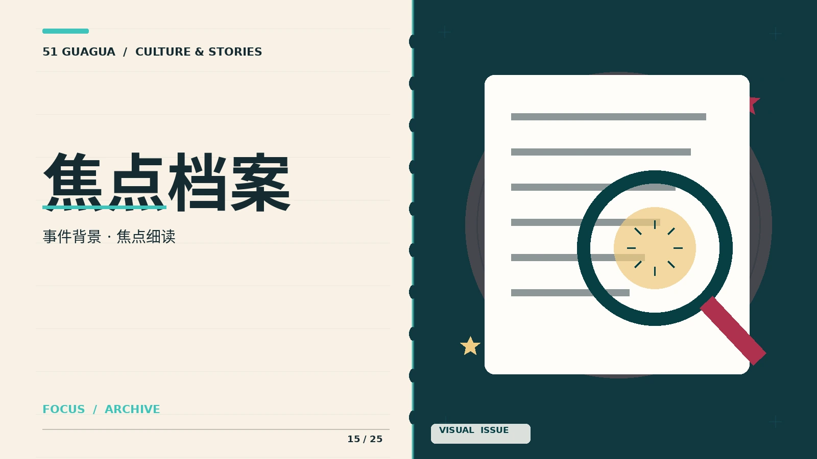 焦点档案主题视觉